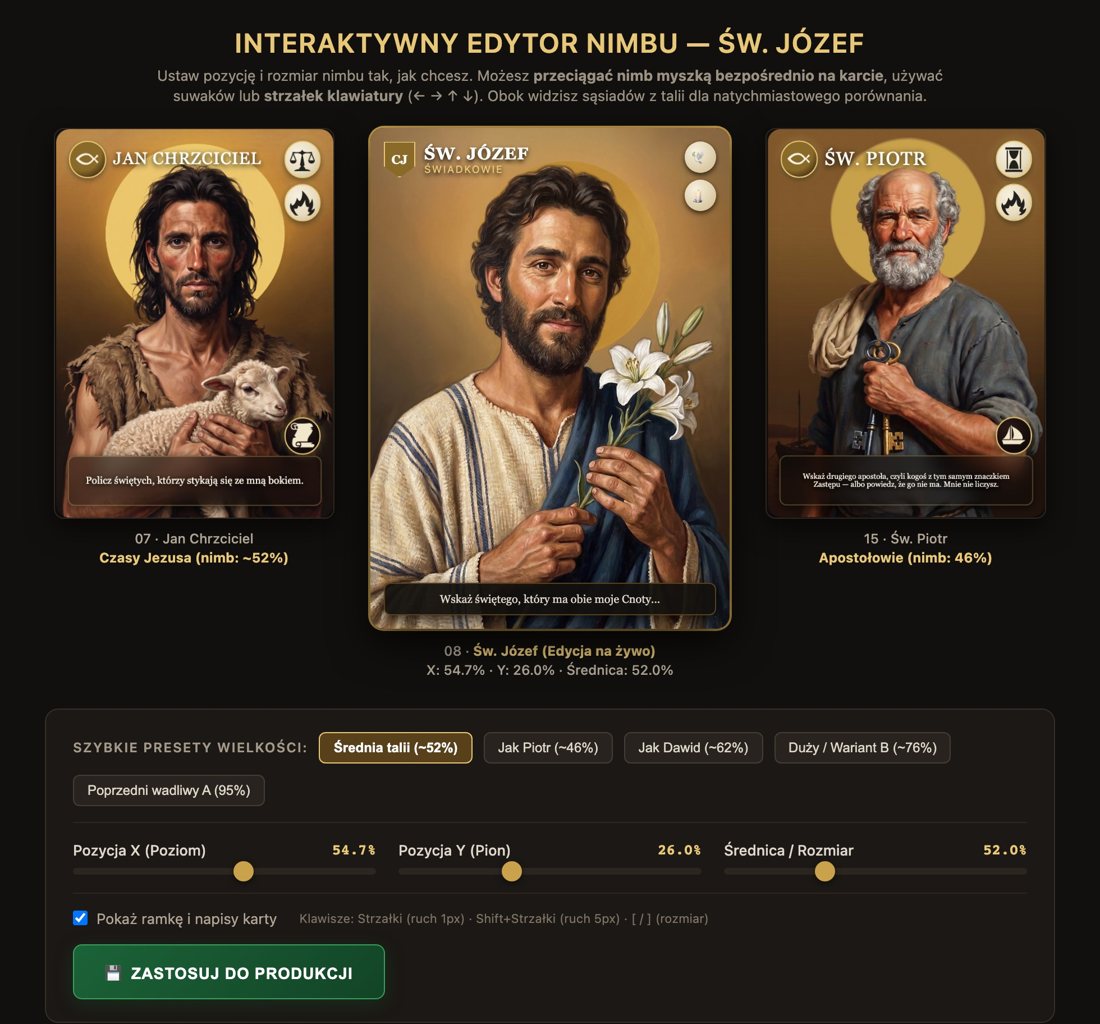 Ekran edytora nimbu z kartami Jana Chrzciciela, świętego Józefa i świętego Piotra oraz suwakami położenia i rozmiaru